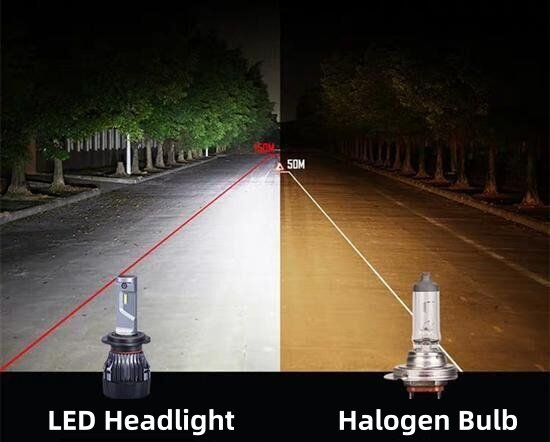 Car Headlight Upgrade Guide | LED Headlights Are the Ideal Choice for Night Driving