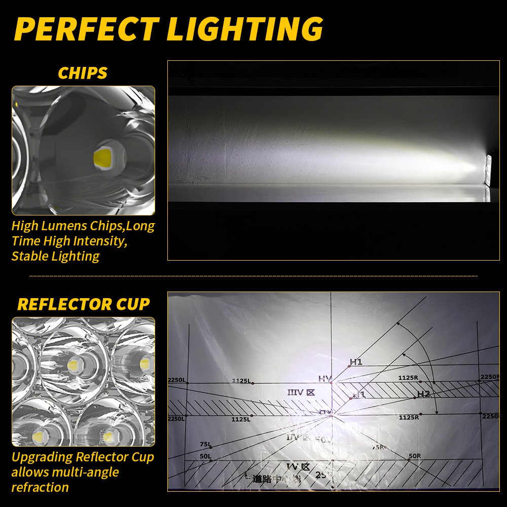 Tenraytech 2-Inch Round LED Motorcycle Light - Tenraytech | Global ...