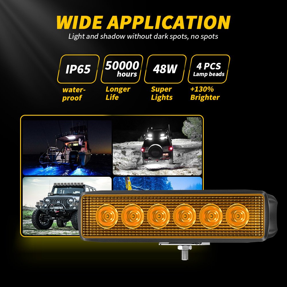 Tenraytech Car LED Work Light - Tenraytech | Global Wholesale ...