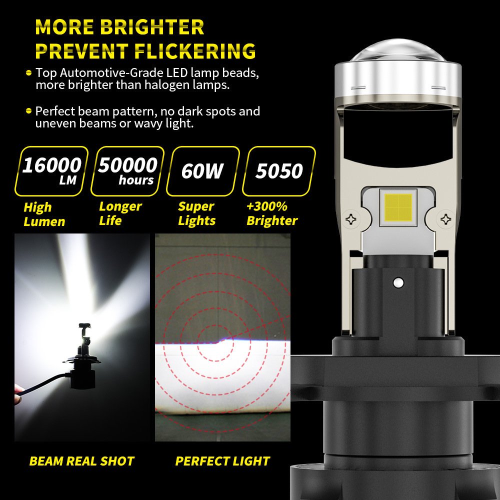 Tenraytech A80 High – Low Beam LED Projector Headlight