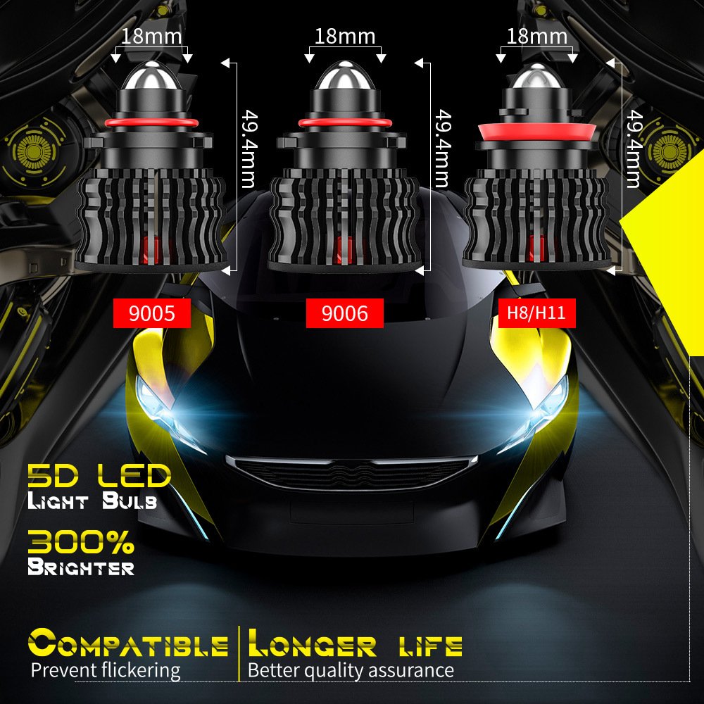 Tenraytech In – Stock New Fog Light 9005/HB3 9006/HB4