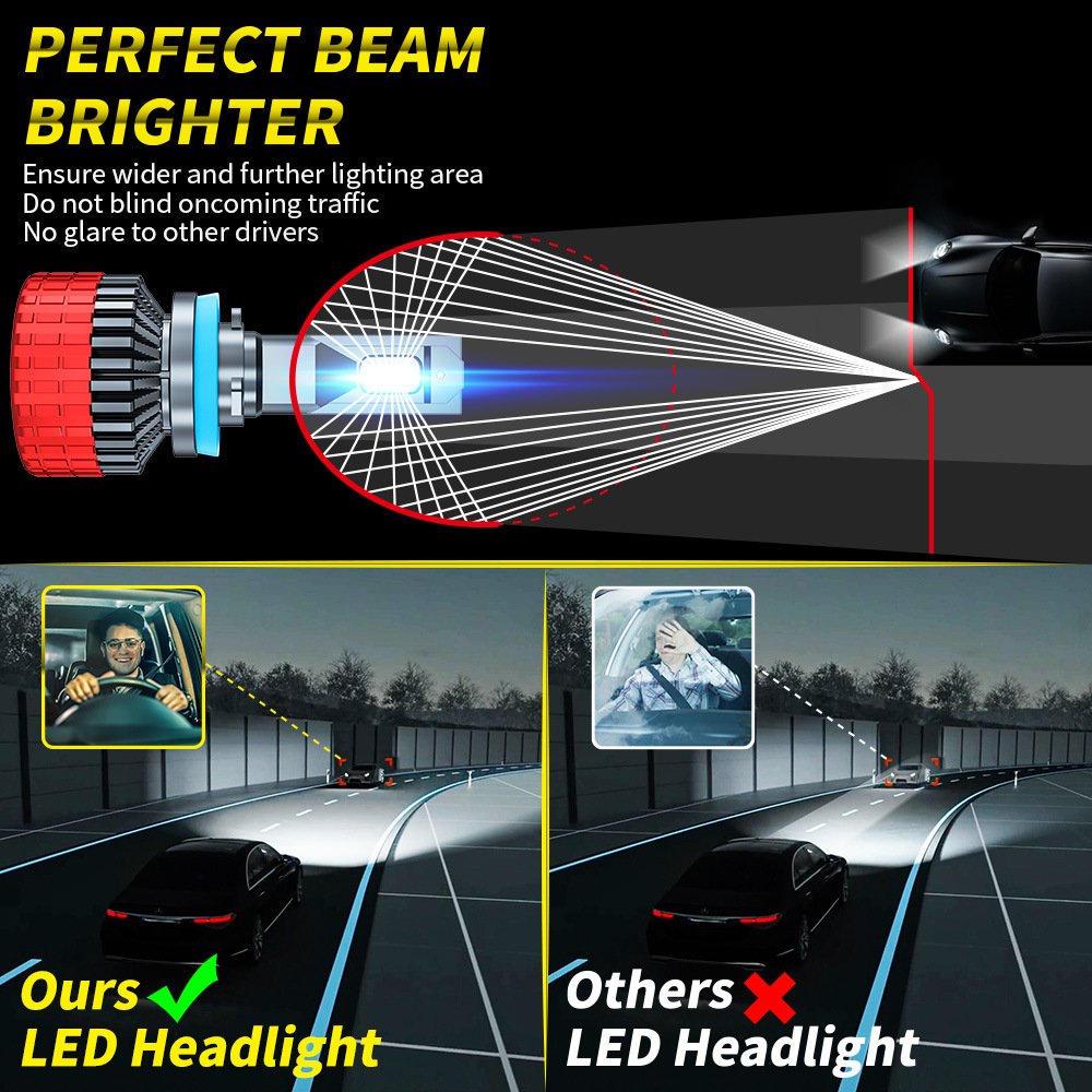 Tenraytech New D4 LED Car Headlight 110W High Power