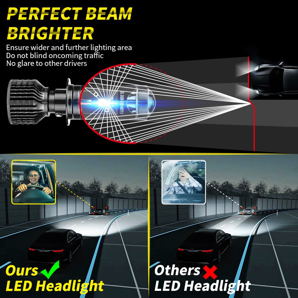 Tenraytech Y10 Car LED Headlight