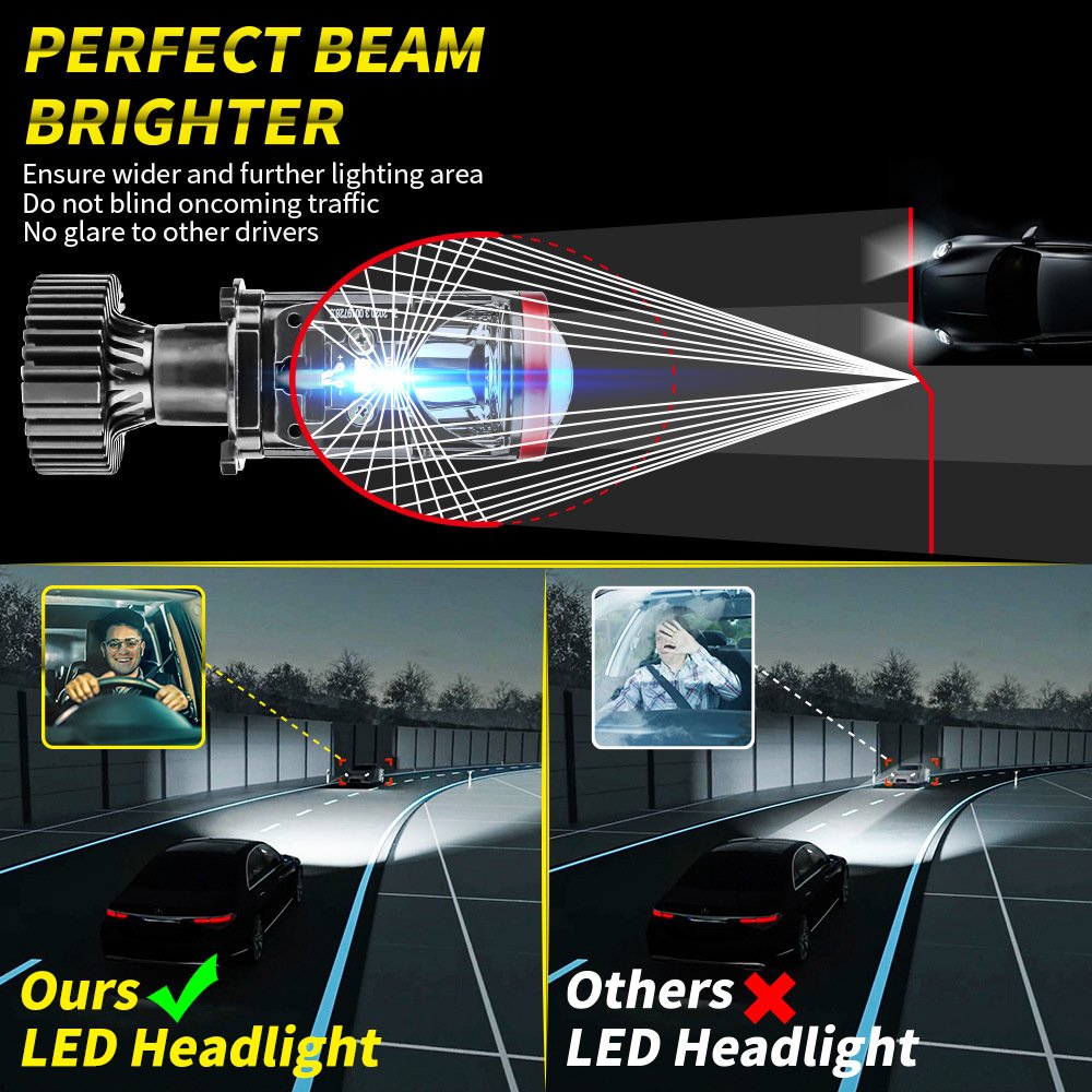 Tenraytech Y8 Car LED Projector Headlight