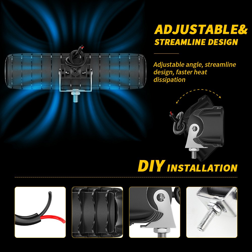 Tenraytech 6″ Linear 32-LED Work Light