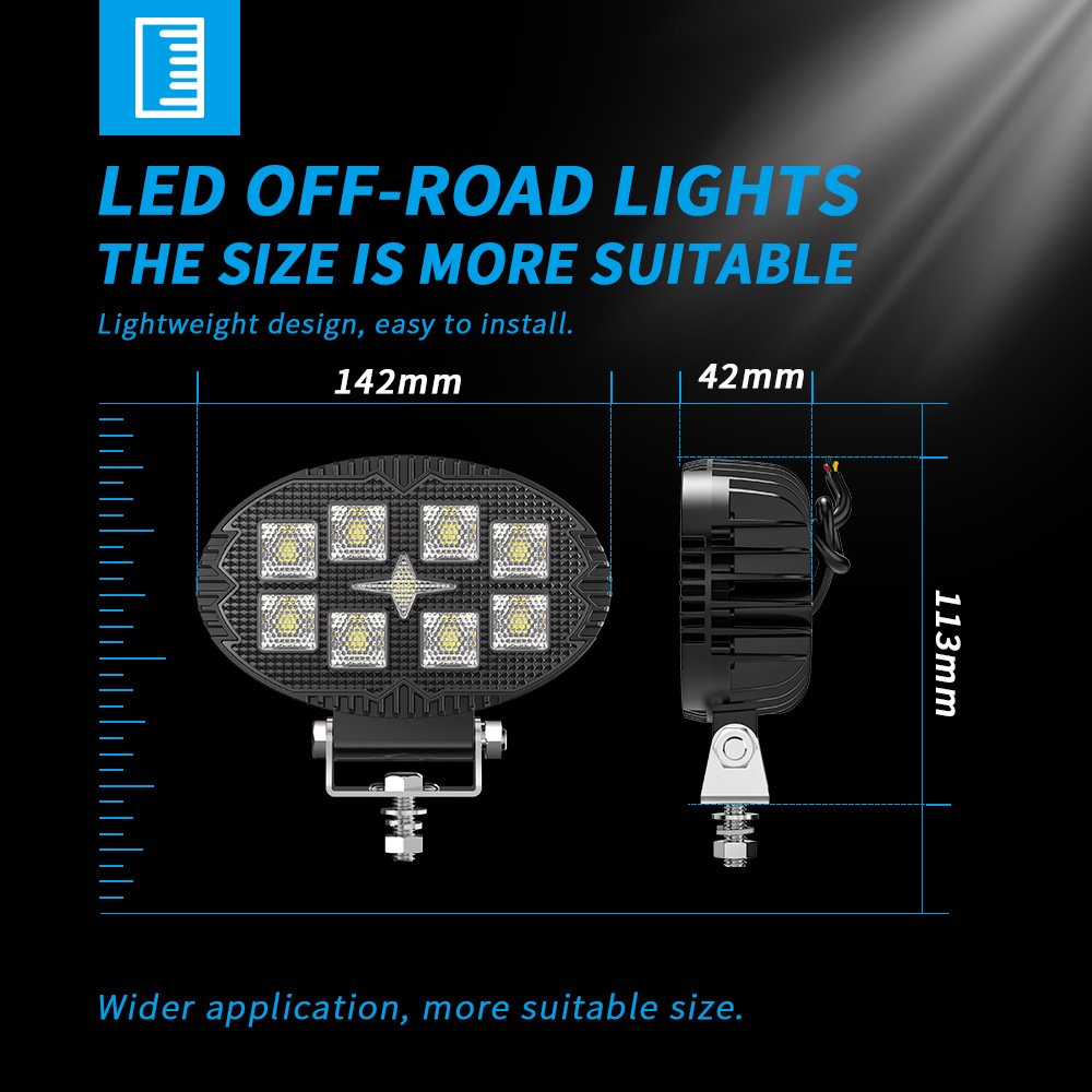 Tenraytech Automotive LED Work Light 5.5-inch