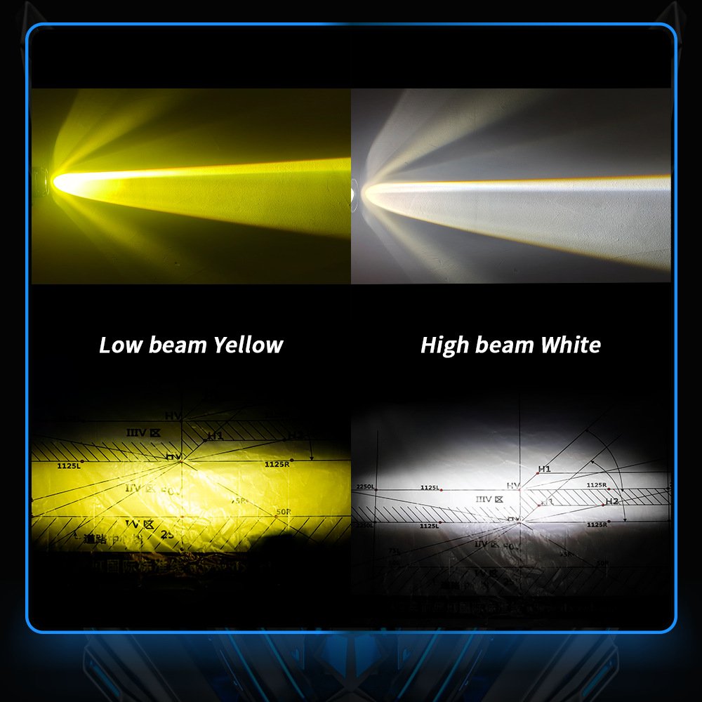 Tenraytech External LED Spotlight for Motorcycles & Electric Scooters