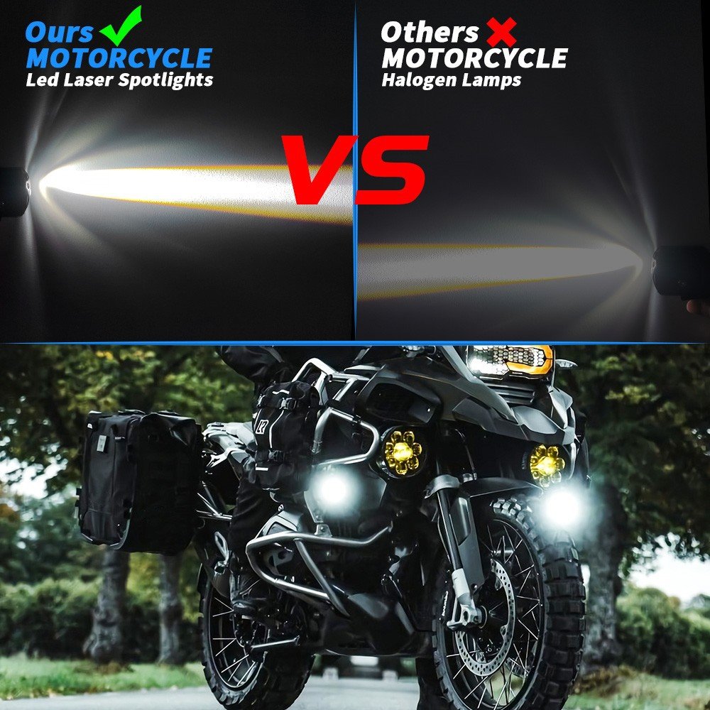 Tenraytech Motorcycle LED Spotlight