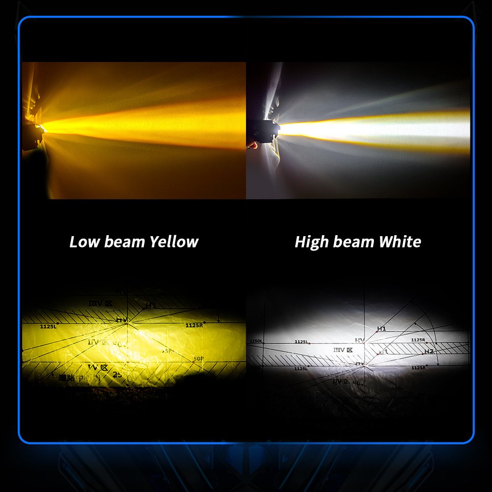 Tenraytech 4‑Eye LED Spotlight for Motorcycles (White & Yellow, High‑Low Beam)