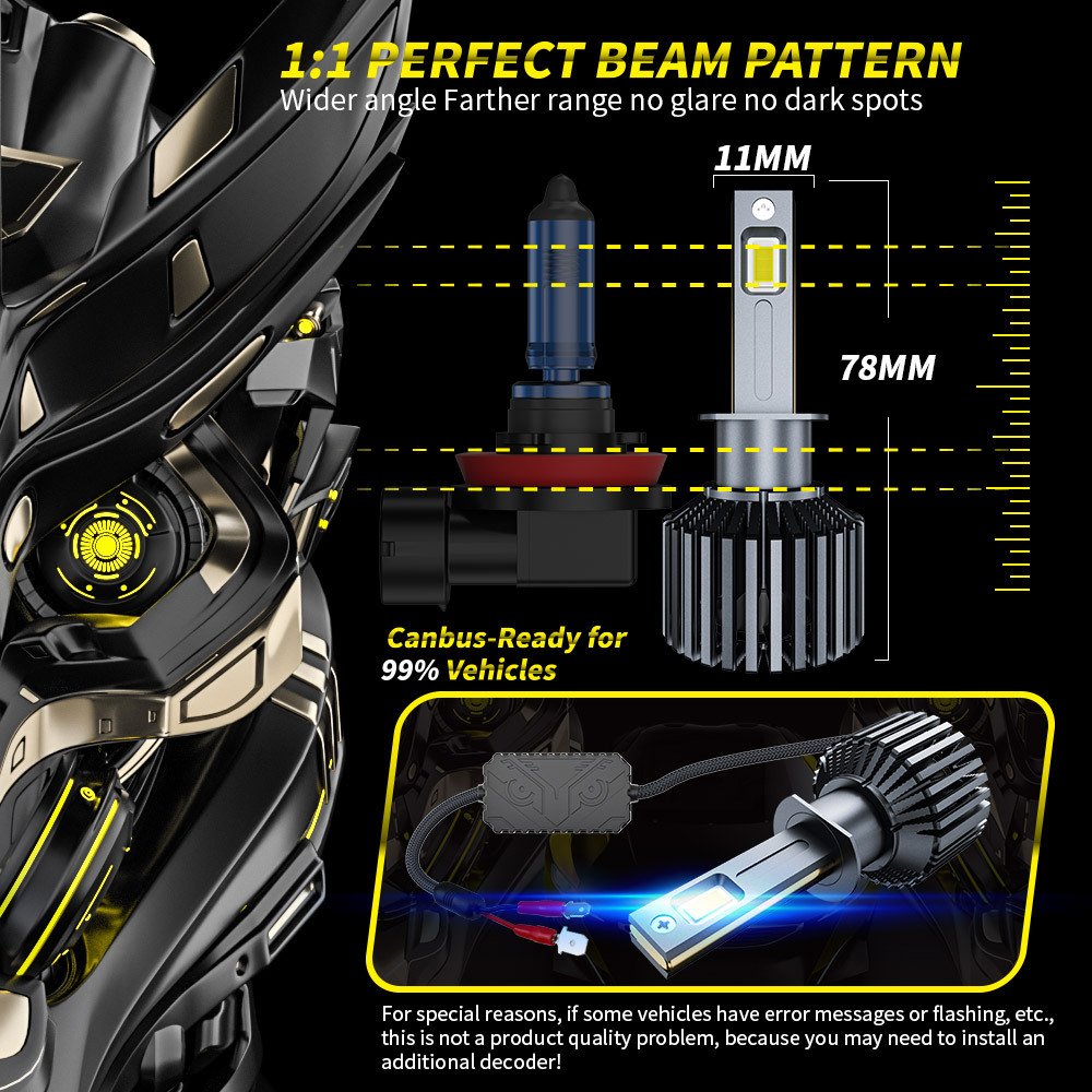 Tenraytech New LED Headlight Universal Bulb