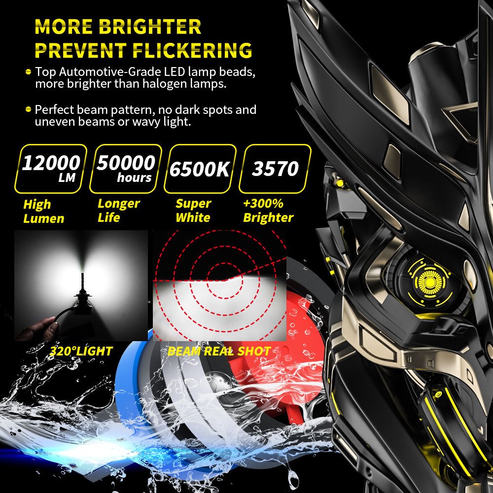 Tenraytech D1 60W Car LED Headlight