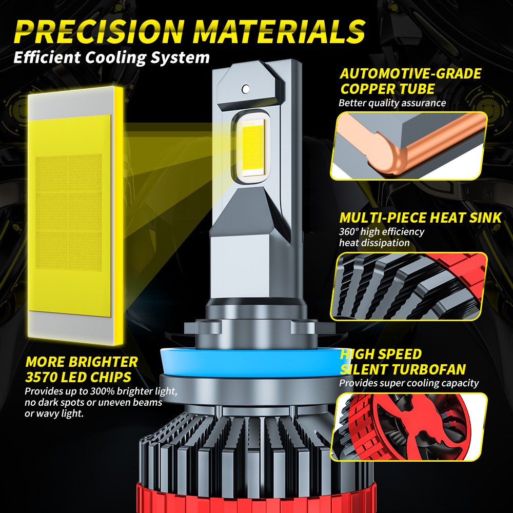 Tenraytech New D4 LED Car Headlight 110W High Power