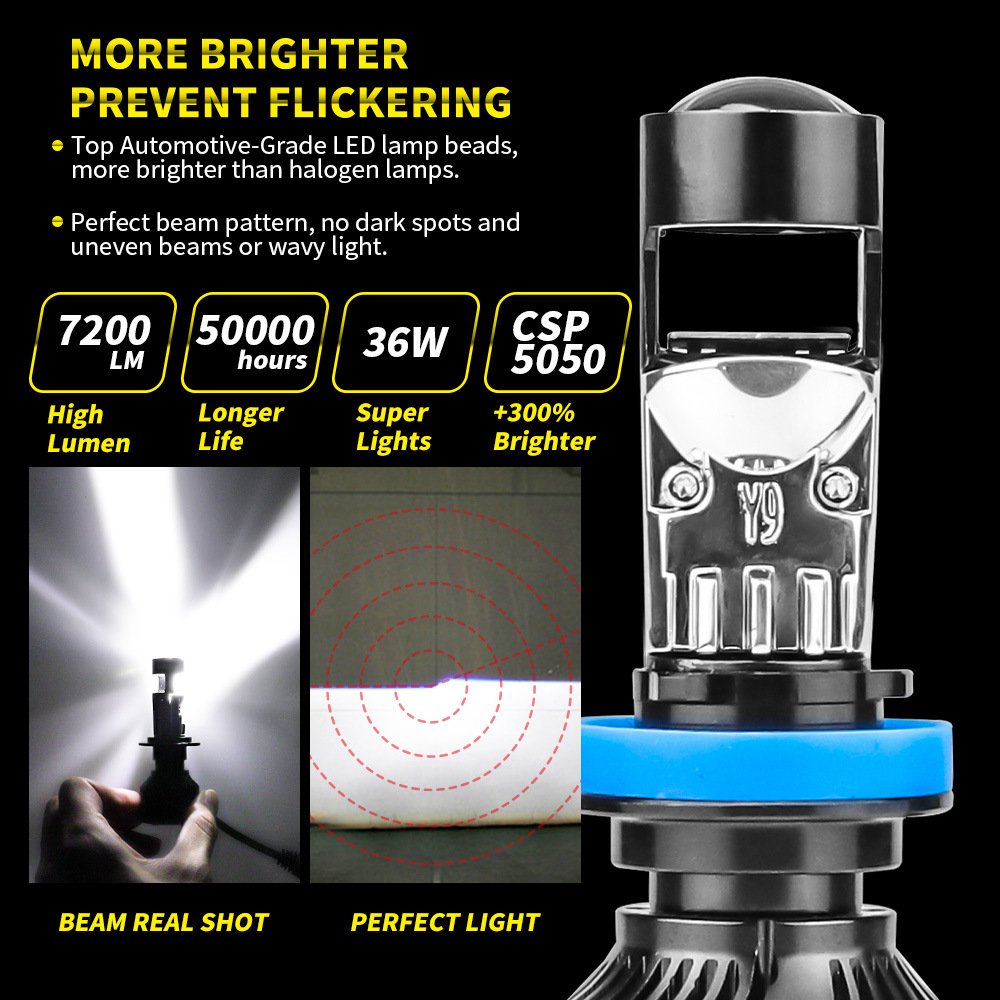 Tenraytech Y9 LED Car Headlight