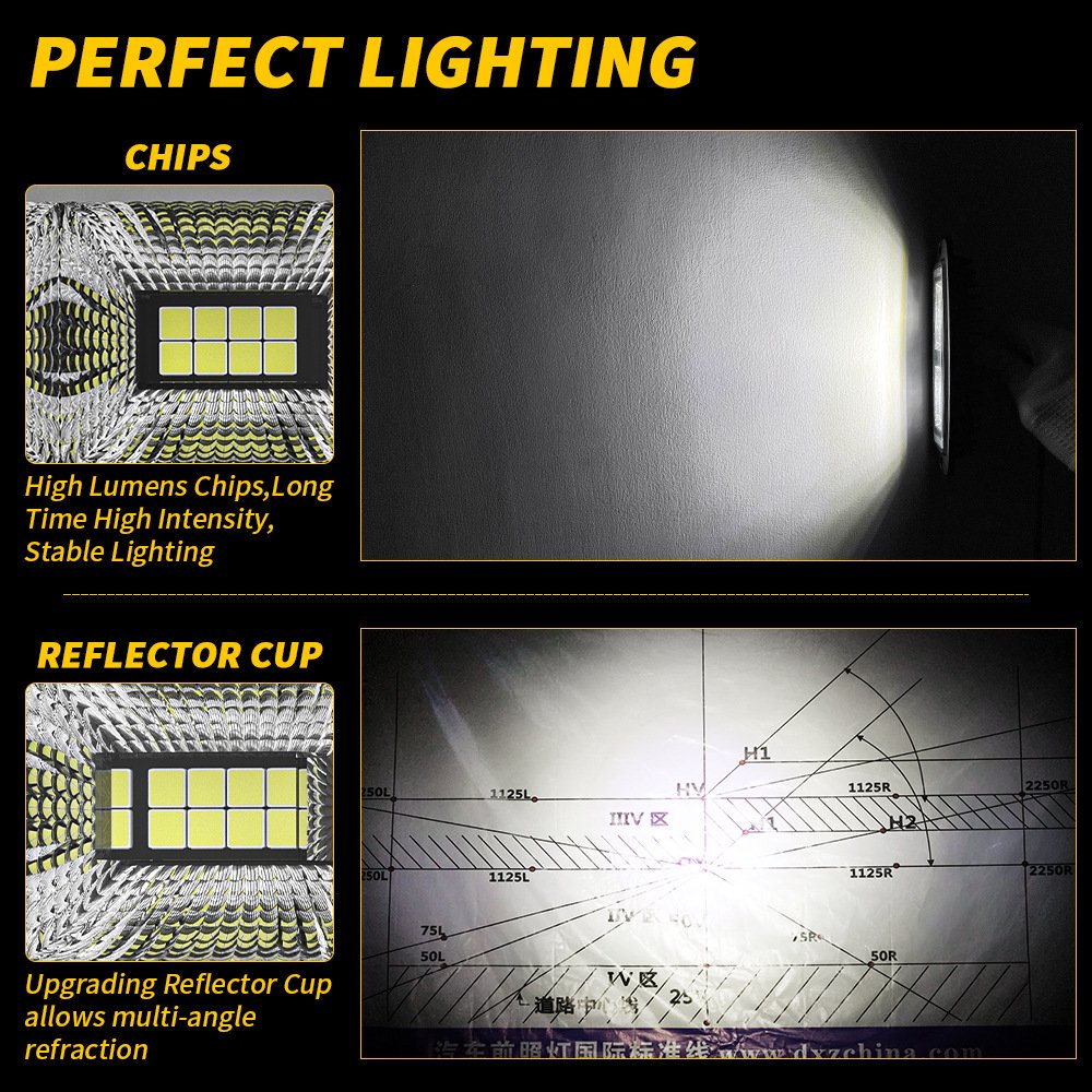 Tenraytech 6″ Linear 32-LED Work Light