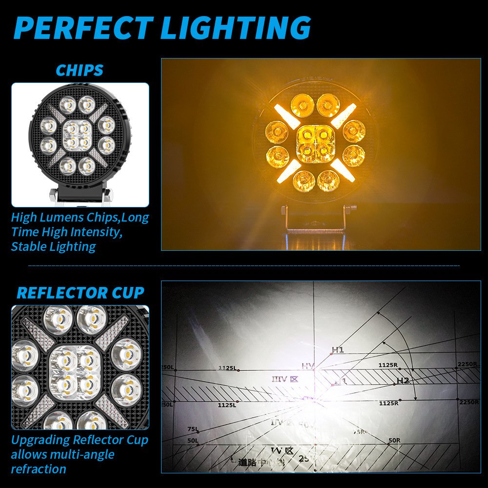 Tenraytech Black Warrior 4C-BW-Y12-X Off-Road LED Spotlight