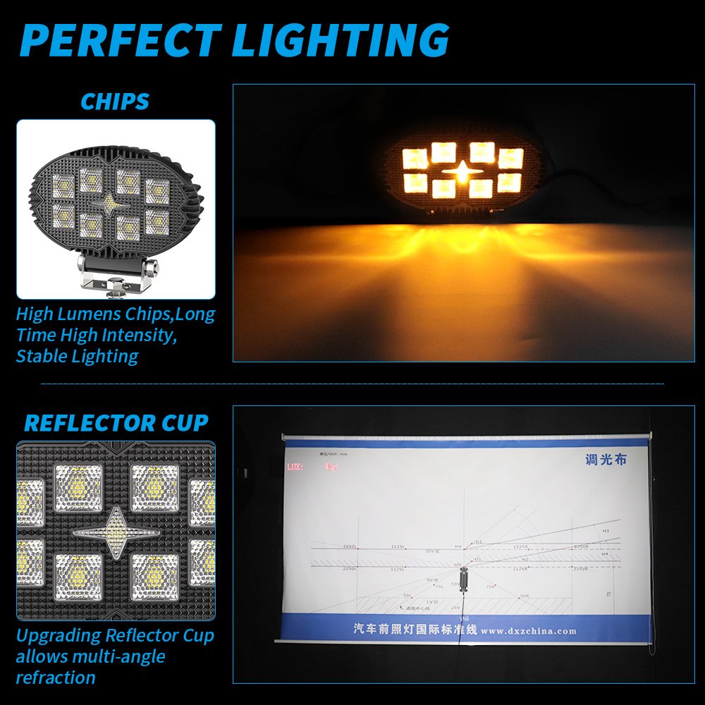 Tenraytech Automotive LED Work Light 5.5-inch