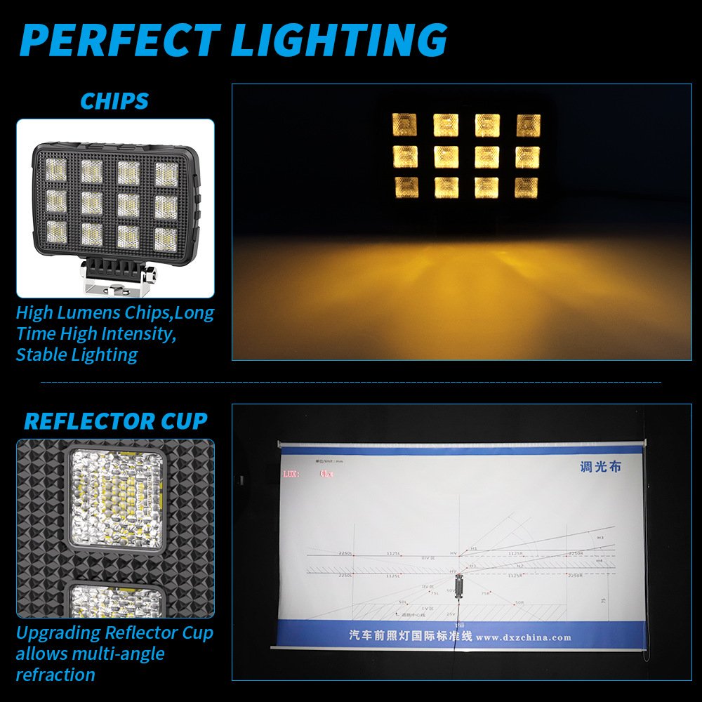 Tenraytech Automotive LED Work Light 5.7-inch