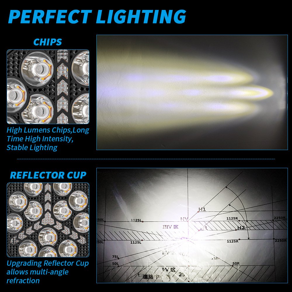 Tenraytech Black Warrior 4-inch 12-LED Mercedes-Style Automotive Work Light