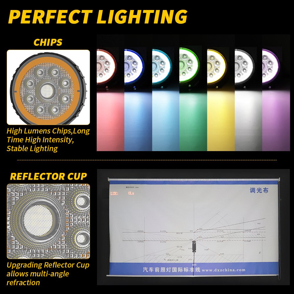 Tenraytech New 4-inch Round Paladin High-brightness LED Work Light