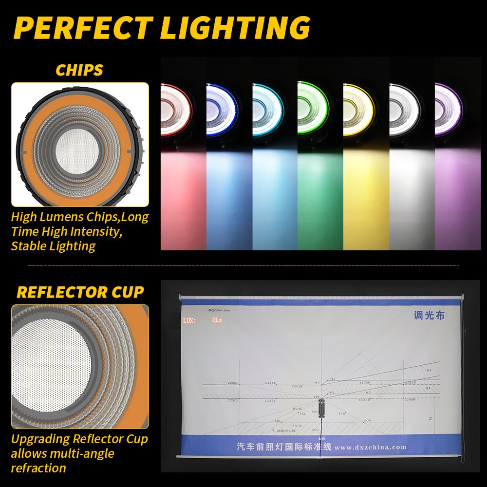 Tenraytech New Automotive LED Work Light