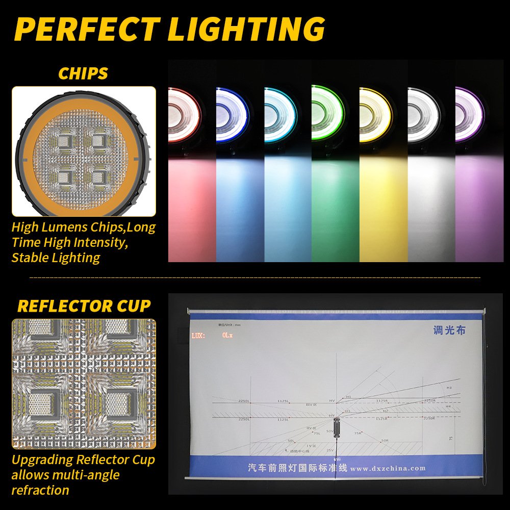 Tenraytech New Best-selling Paladin Automotive LED Work Light