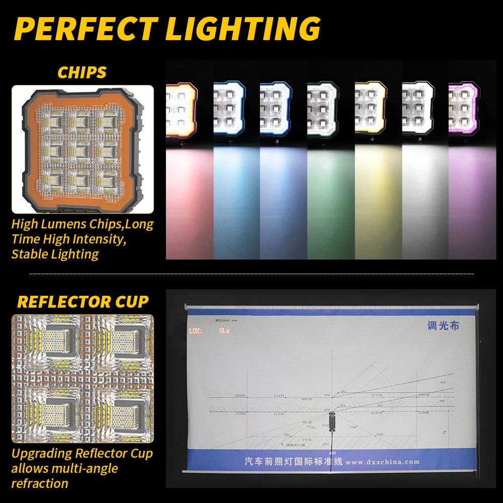 Tenraytech New Cross-border 4-inch Square Paladin LED Light – Strobe & Steady On