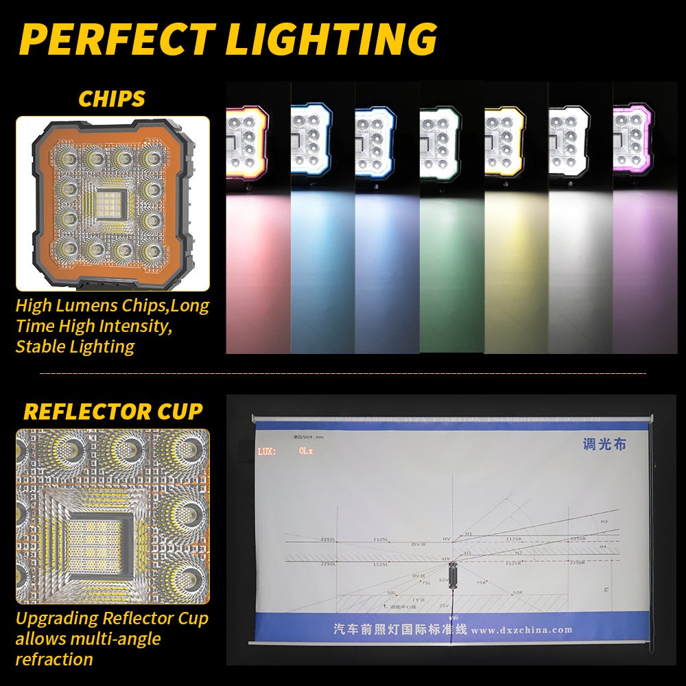 Tenraytech Factory Direct Sales: Round 4-inch RGB Mode LED Vehicle Light