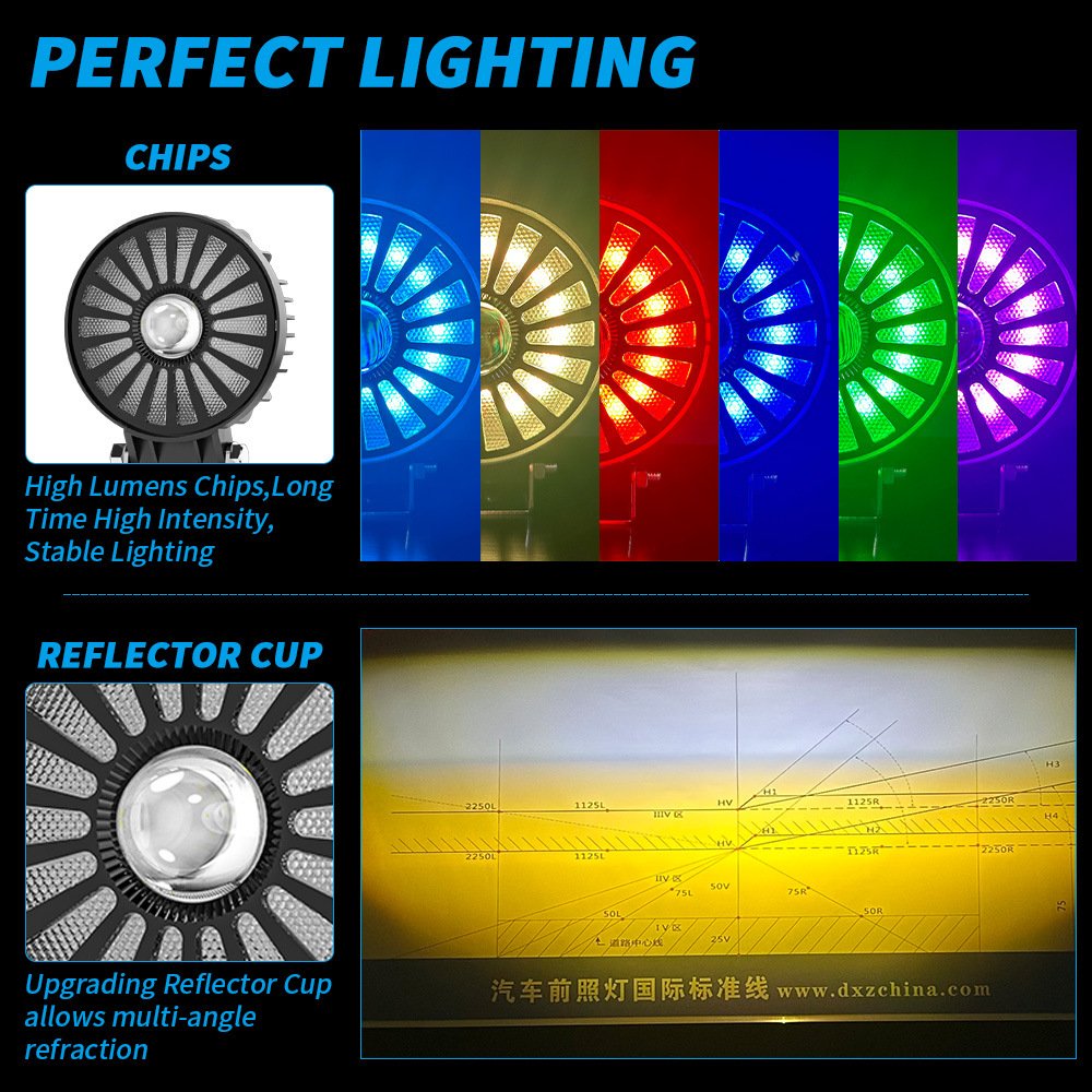 Tenraytech Factory Direct Sales: Round 4-inch RGB Mode LED Vehicle Light
