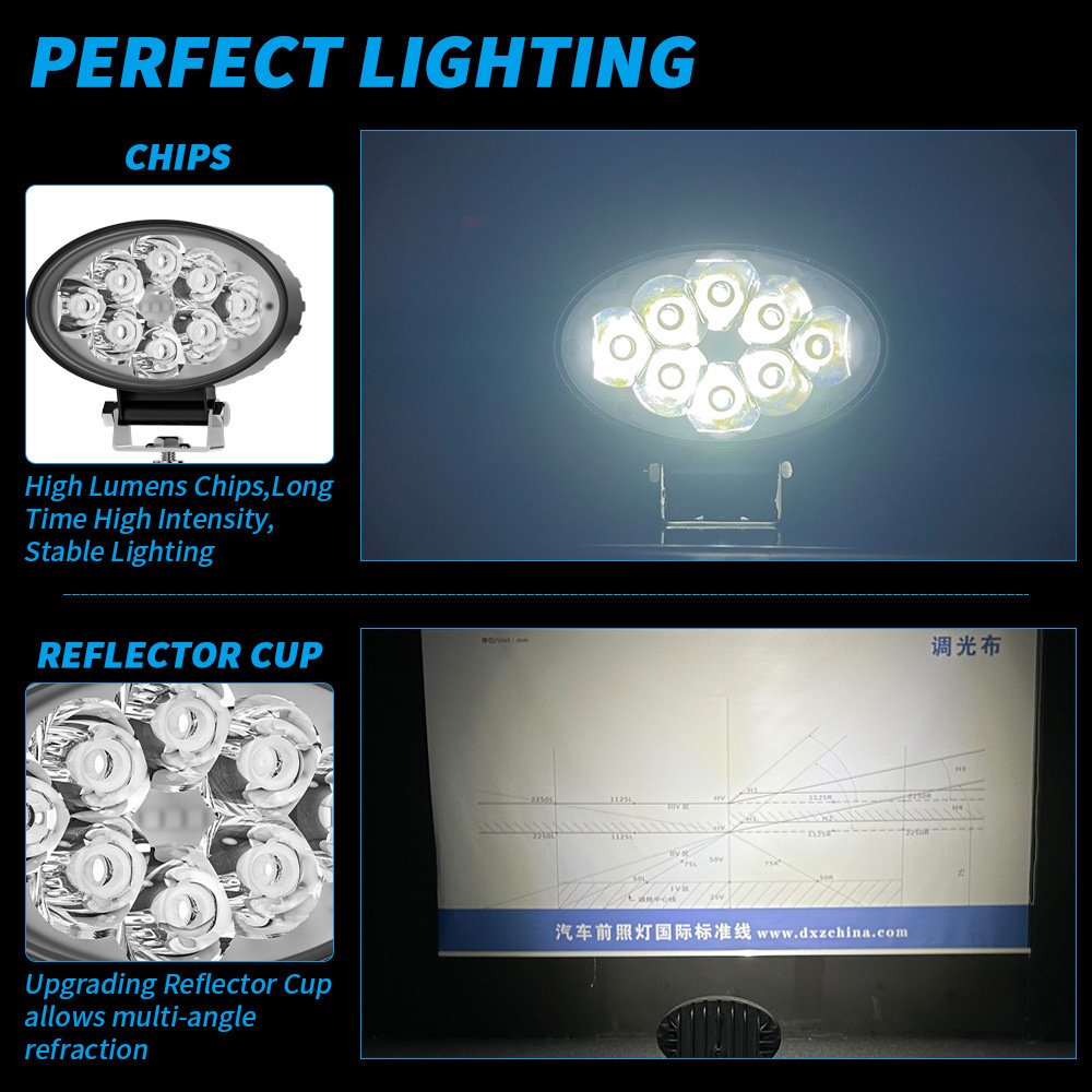 Tenraytech New Mini Oval 8-LED Work Light