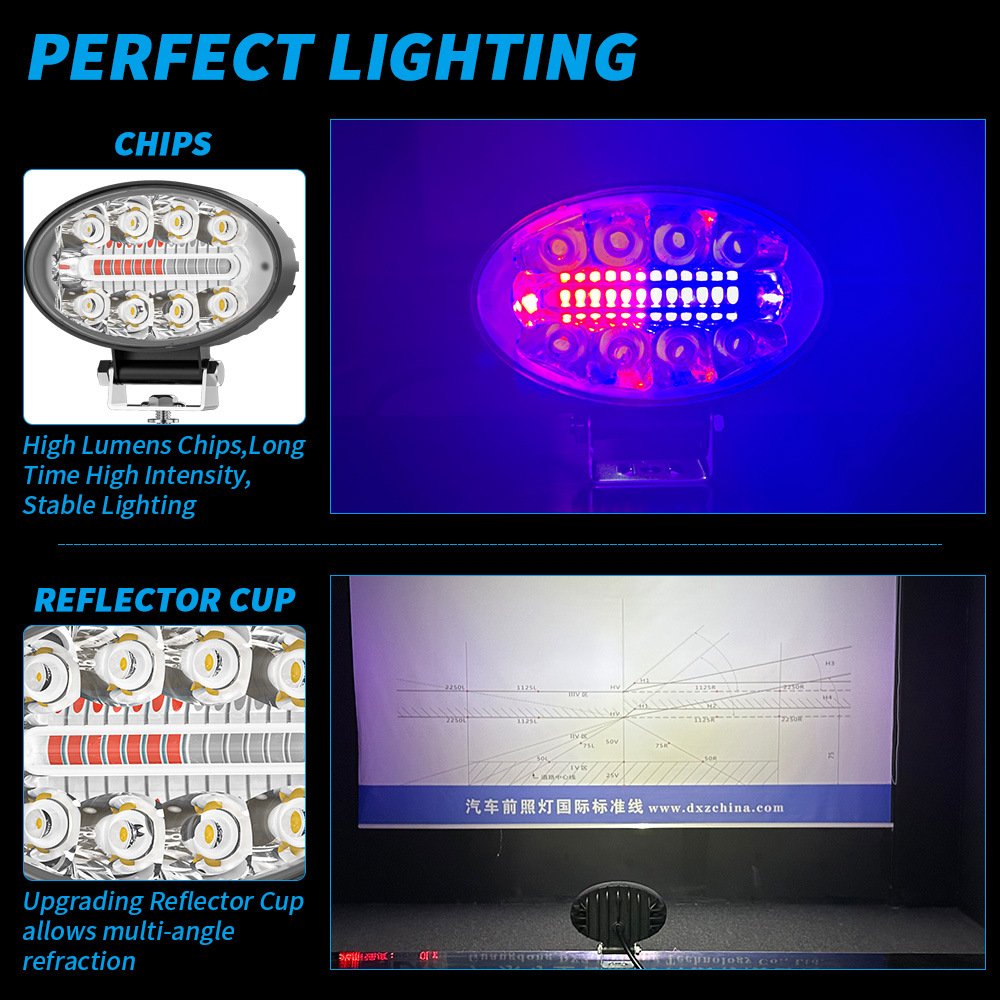 Tenraytech Oval 8-LED Automotive Work Light