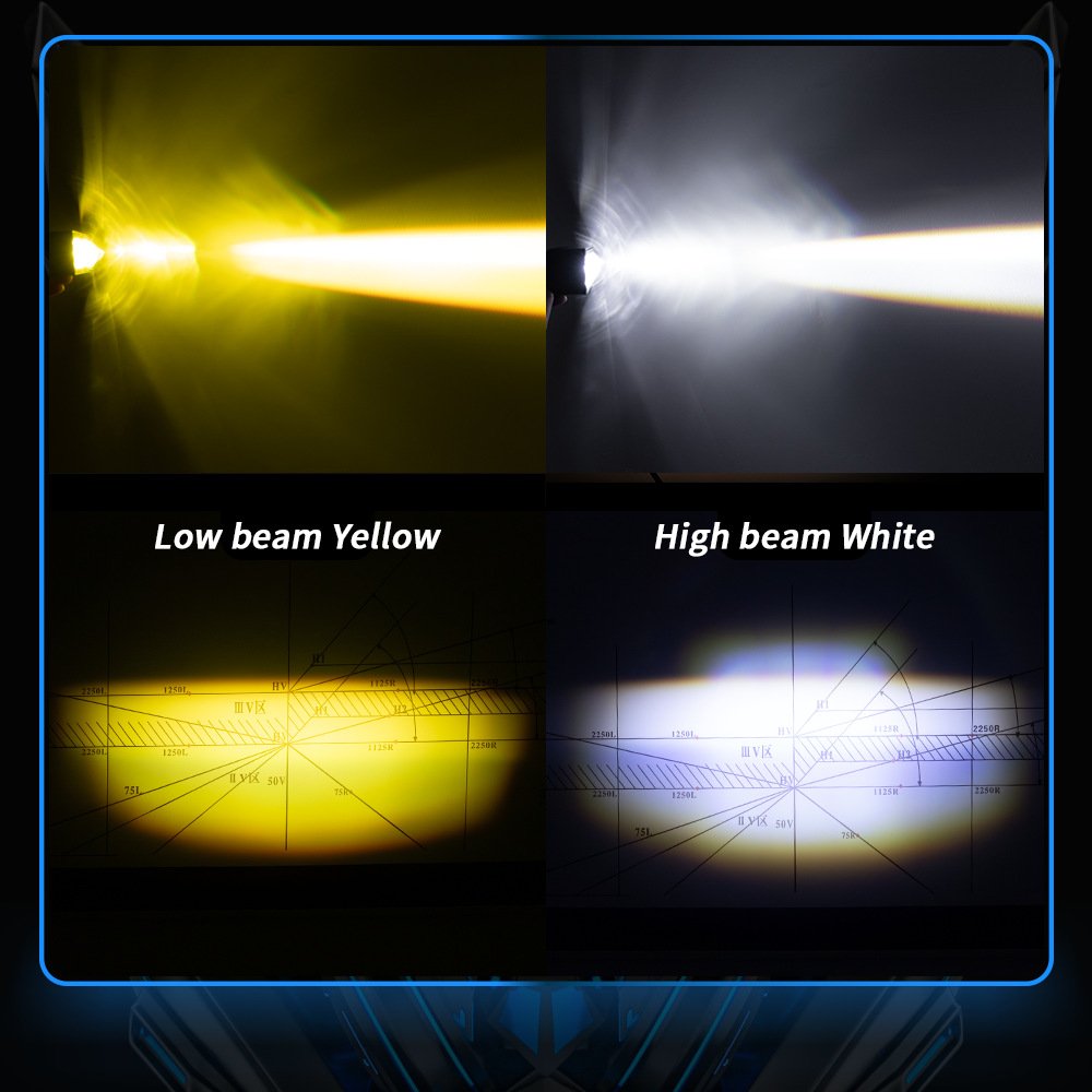 Tenraytech High-power Yellow-White Dual-color Auxiliary Spotlight for Motorcycle