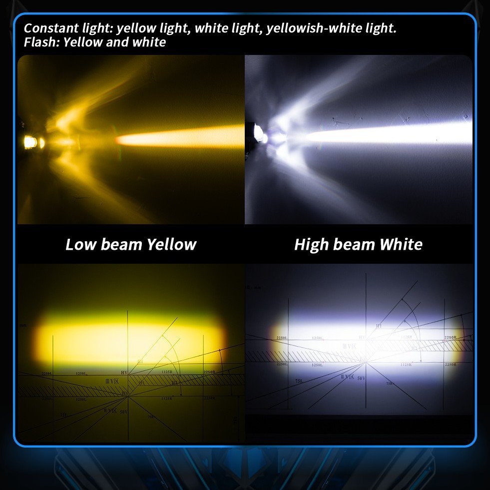 Tenraytech Car Grille LED Spotlight