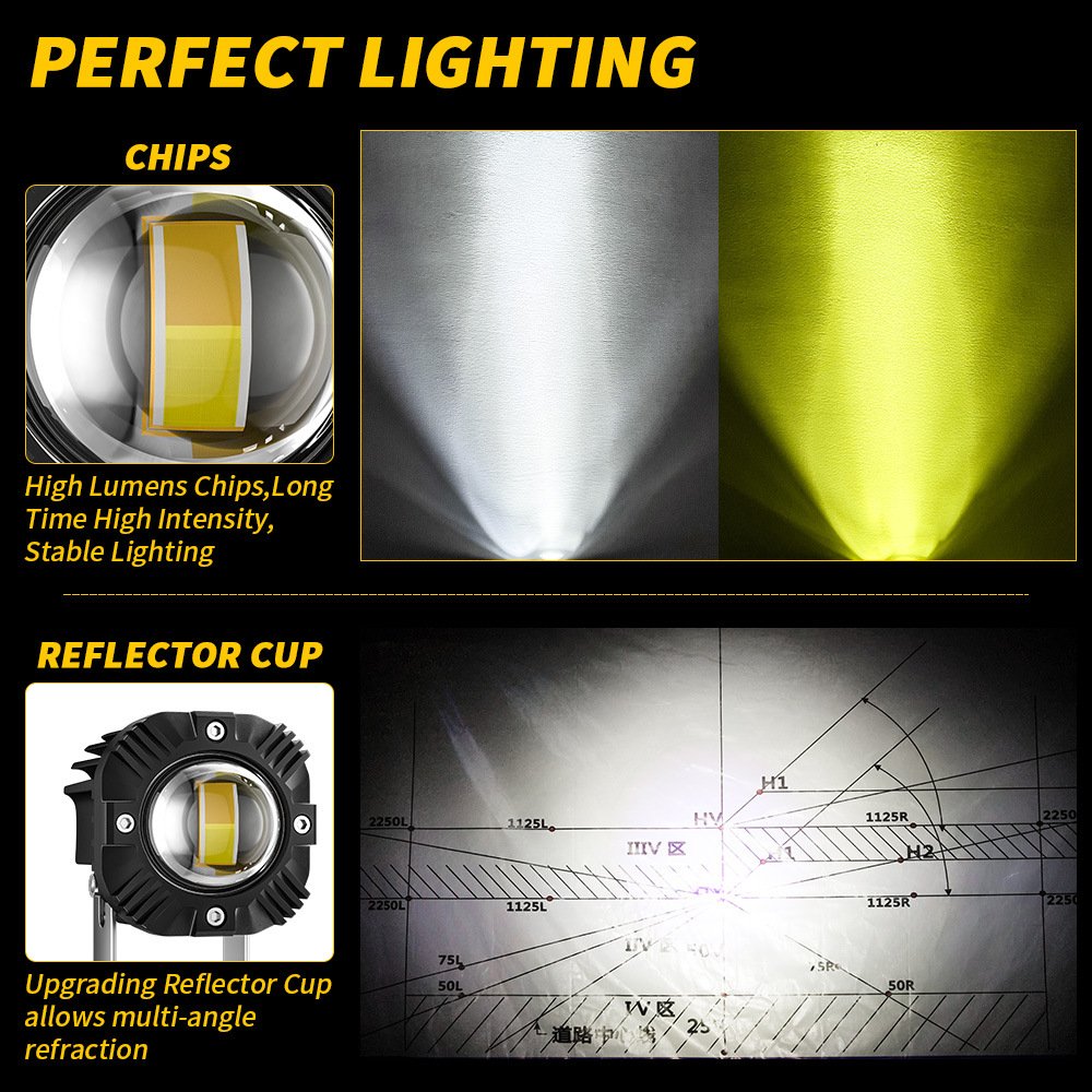 Tenraytech Yellow-White Dual-color Motorcycle Spotlight