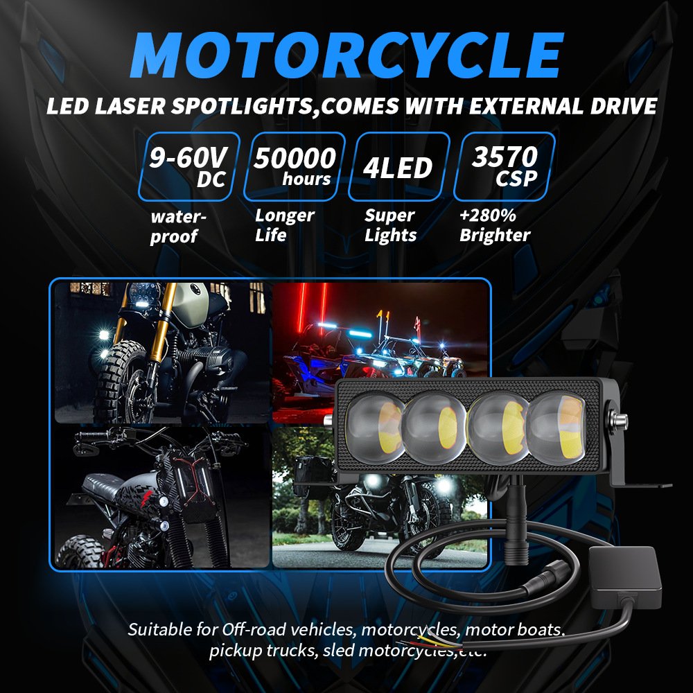 Tenraytech Dual-color (Yellow & White) LED Spotlight for Motorcycle