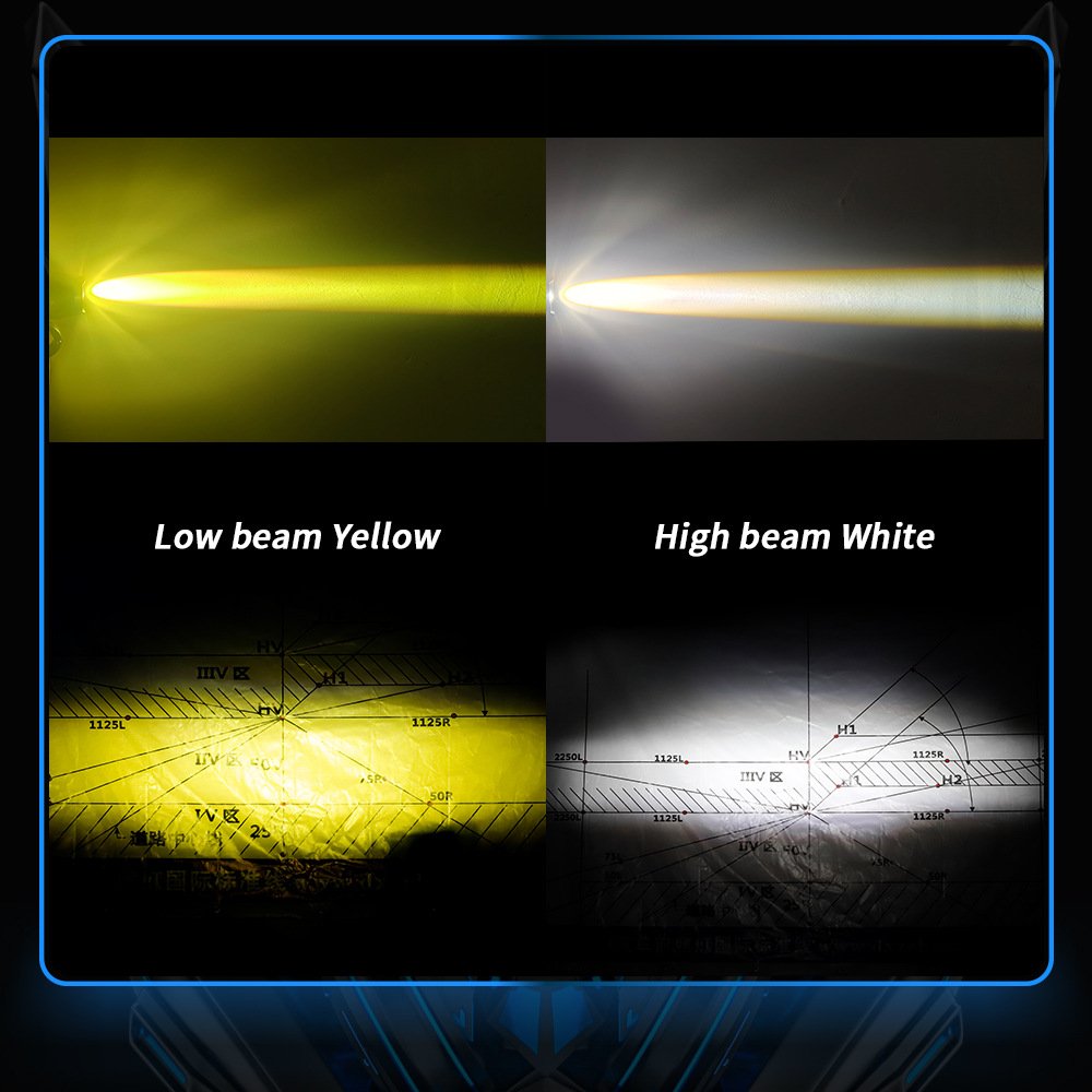 Tenraytech Waterbird Mini Single – Light Motorcycle LED Spotlight