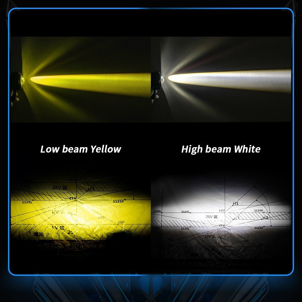 Tenraytech External LED Spotlight for Motorcycles & Electric Scooters