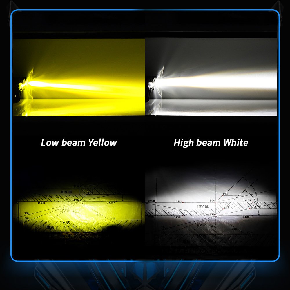 Tenraytech Motorcycle LED Light (White-Yellow Dual Beam)