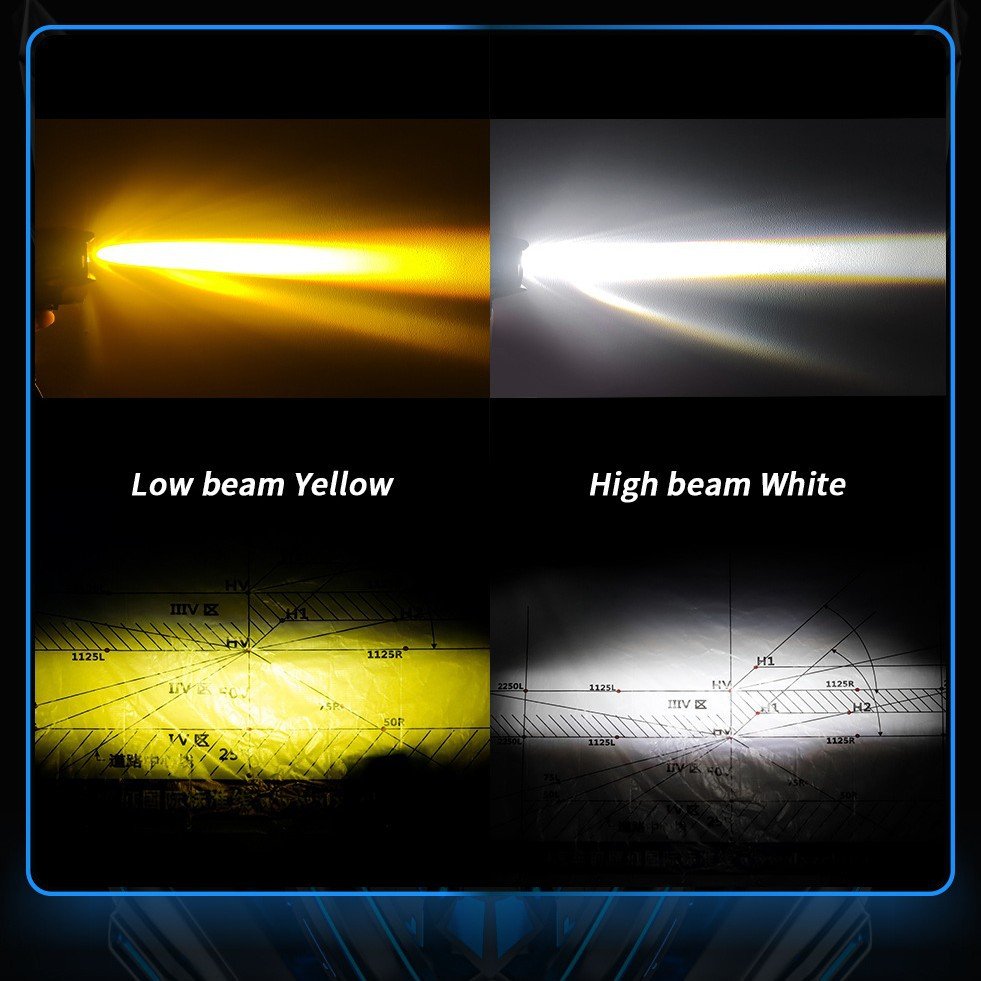 Tenraytech Motorcycle Spotlight 30W