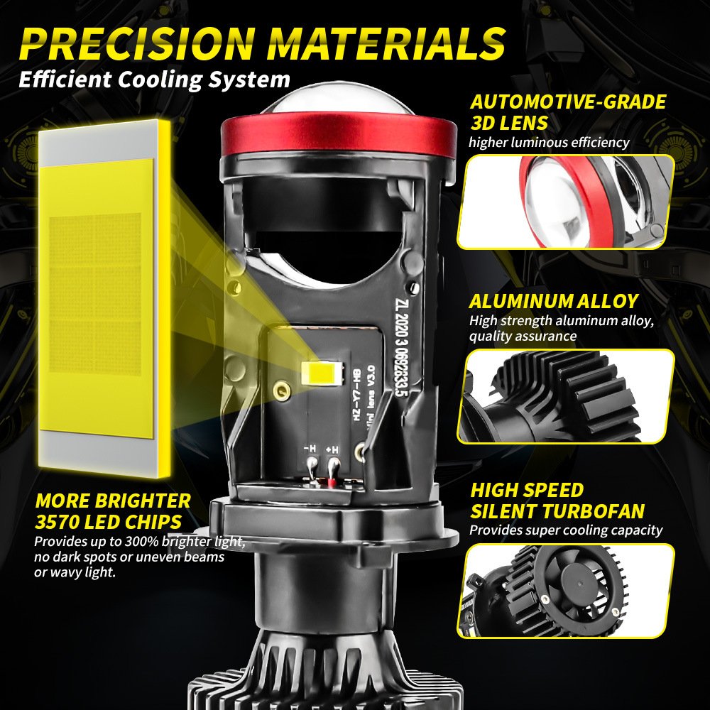 Tenraytech Y7 LED Projector Headlight for Cars