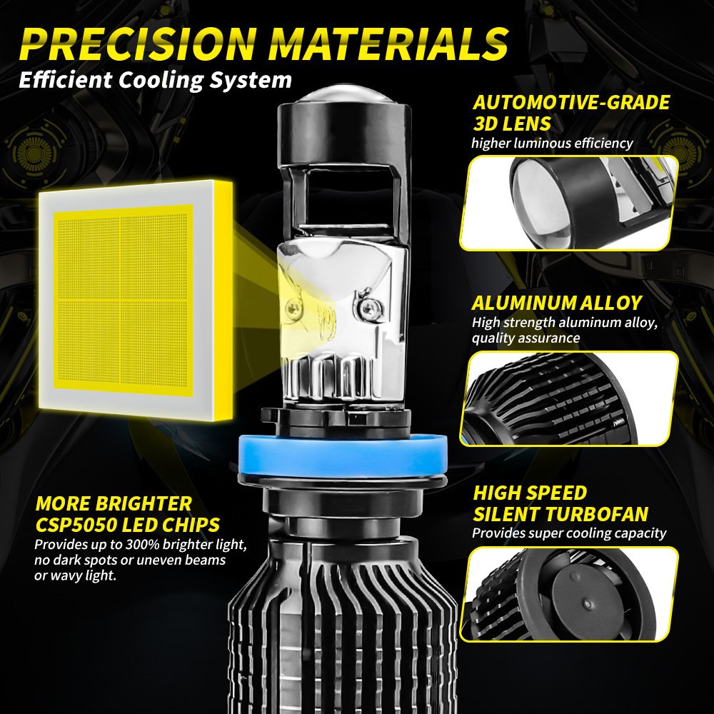 Tenraytech Y9 LED Car Headlight