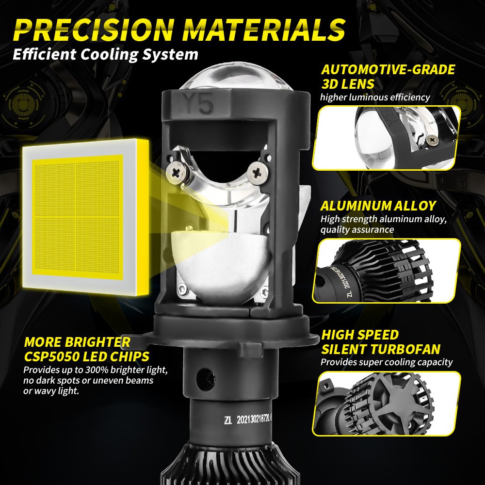 Tenraytech Y5 Car LED Projector Headlight