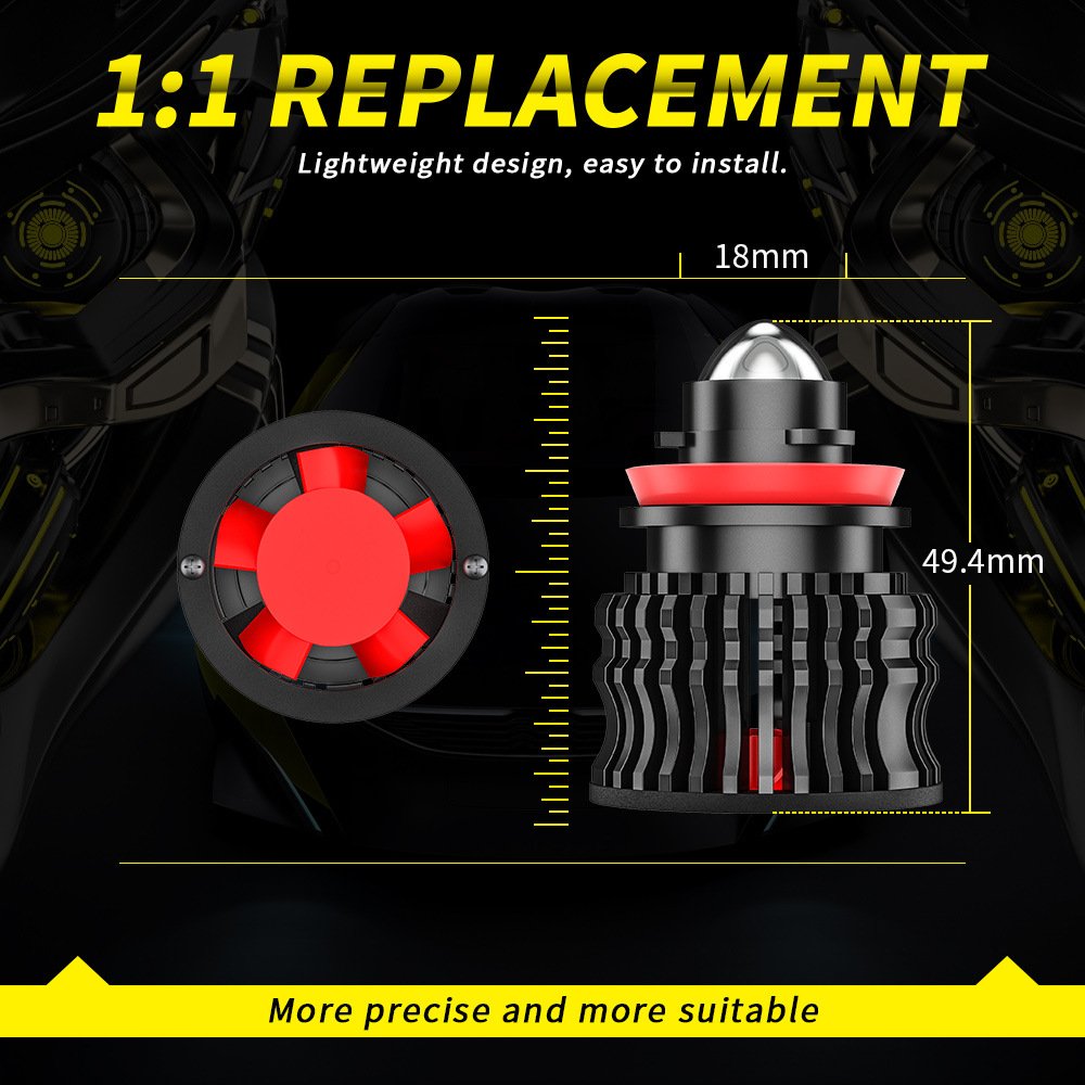 Tenraytech New Dual – Color LED Fog Light