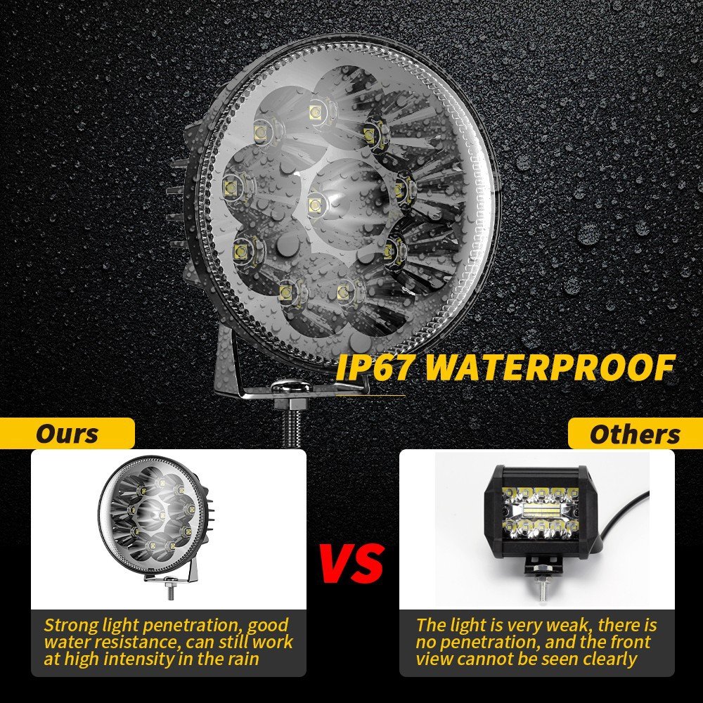 Tenraytech 4-Inch Round LED Work Light