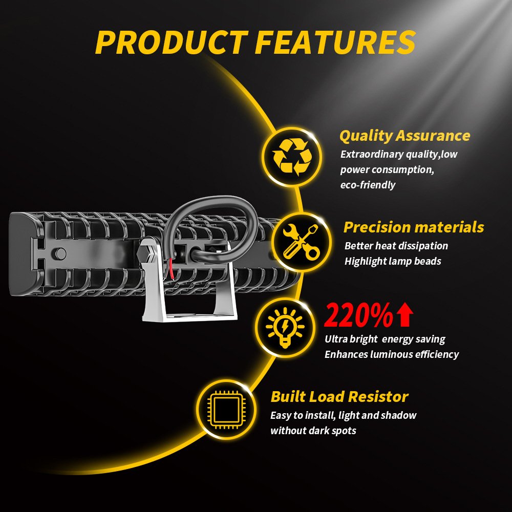 Tenraytech Straight 24-LED Car Work Light