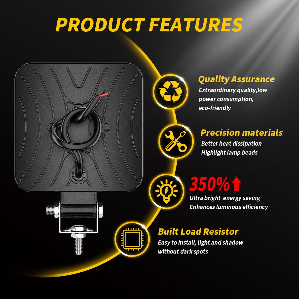 Tenraytech New 3″ Mini Square LED Work Light (Flood Beam)