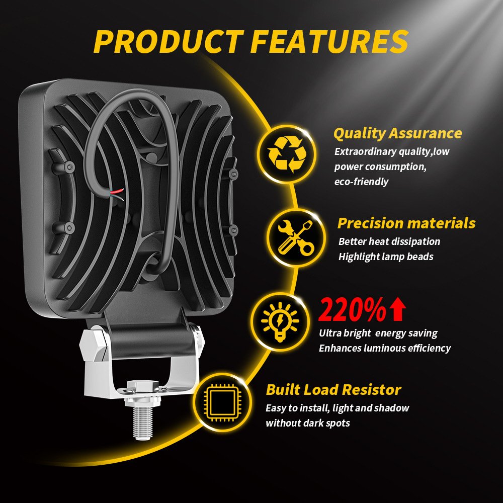 Tenraytech 48W 16LED Square Work Light