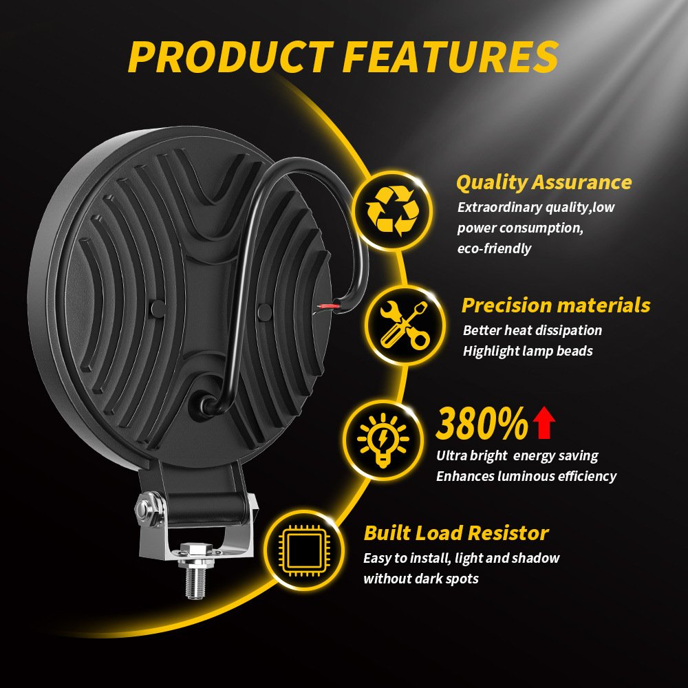 Tenraytech 4-Inch Round 33LED Car LED Work Light