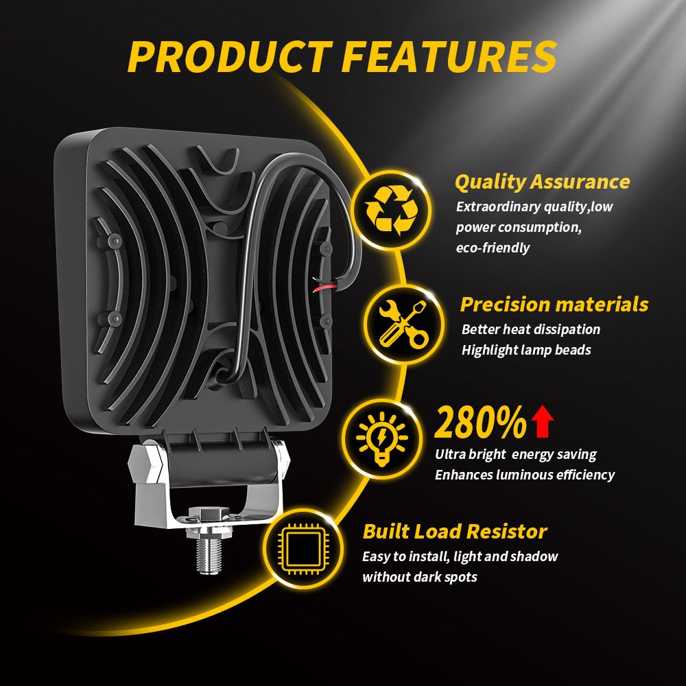 Tenraytech 4-Inch Square 48LED 144W LED Work Light