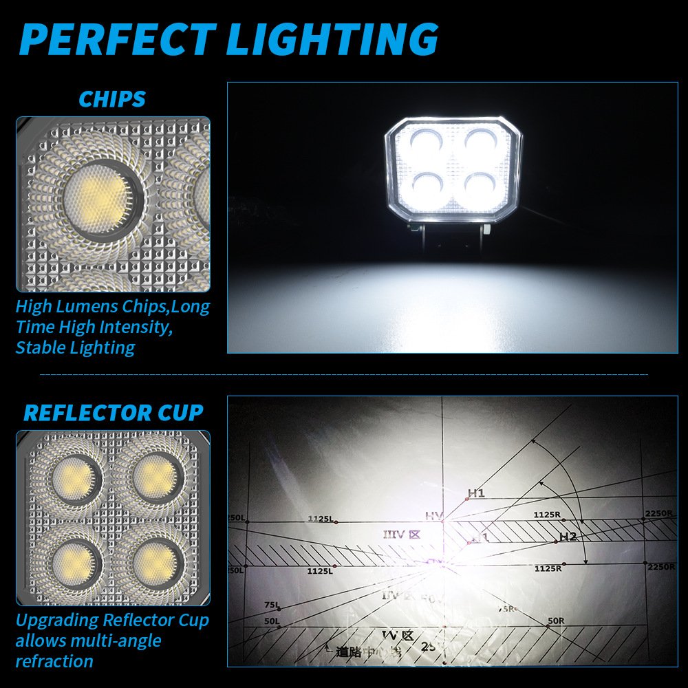 Tenraytech Black Warrior 3-inch Square DRL Daytime Running Work Light