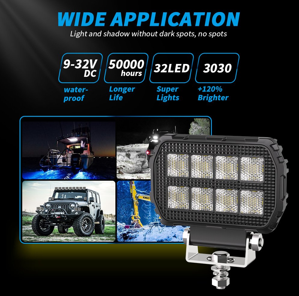 Tenraytech 4.5-inch Square New Automotive LED Work Light